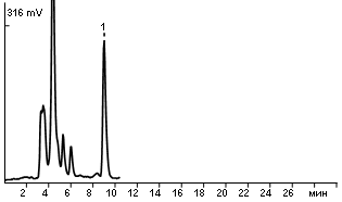 Aflatoxin M1 in milk