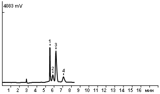 Aflatoxins B1, B2, G1, G2 in flour