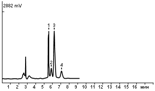 Aflatoxins B1, B2, G1, G2 in a cake