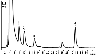 Standard mixture of amino acids 1