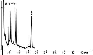 Benz(a)pyrene in tap water