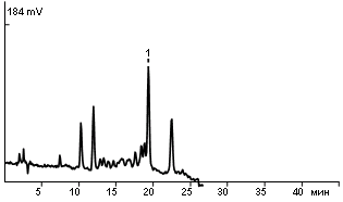 Benz(a)pyrene in a sample of atmospheric air