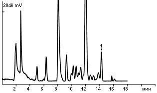 Benz(a)pyrene in raw smoked fish