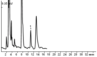 Deoxynivalenol in flour