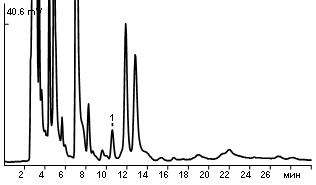 Deoxynivalenol in peanuts