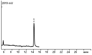 Benz(a)pyrene standard solution 1