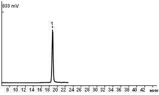 Benz(a)pyrene standard solution 2