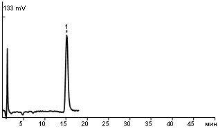 Benz(a)pyrene standard solution 3