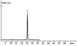 Benz(a)pyrene standard solution 4