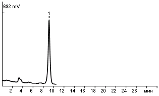 Standard solution of aflatoxin M1