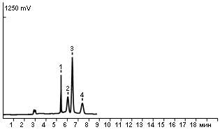 Standard mixture of aflatoxins B1, B2, G1, G2