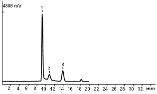 Carbohydrates in apple-strawberry juice