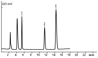 Standard mixture of amino acids 3