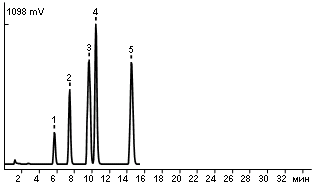 Standard mixture of fatty acids 1