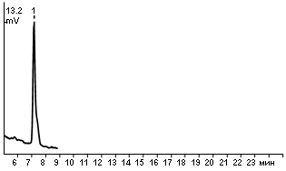 Zearalenone standard solution