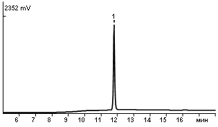 Phenobarbital in Valocordin preparation