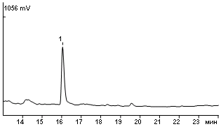 Calcium folinate injection solution