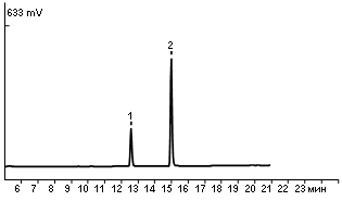 Standard mixture of phenol and m-cresol