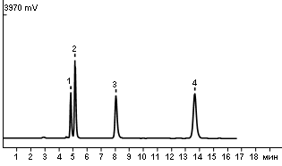 Standard mixture of fat-soluble vitamins 1