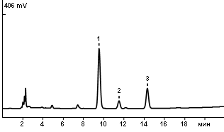 Stevia leaf extract