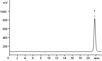 Ochratoxin A standard solution