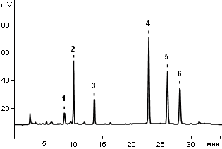 Standard mixture of fat-soluble vitamins 2