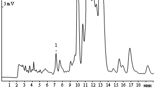 5-Hydroxymethylfurfural in honey