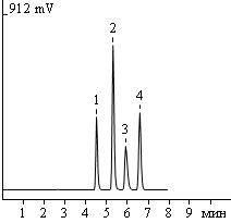 Bromhexine