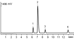 Ambroxol