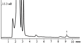 Levomecitin in egg