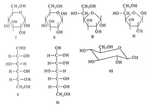 Glucose