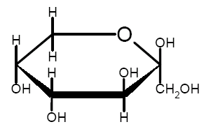 Fructose